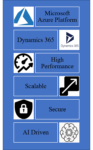 Azure High Performance